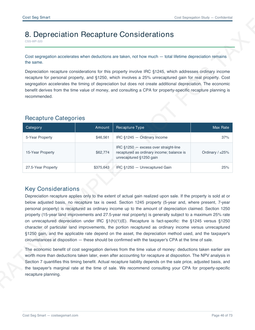 Page 46 — Depreciation recapture considerations across IRC §1245 and §1250